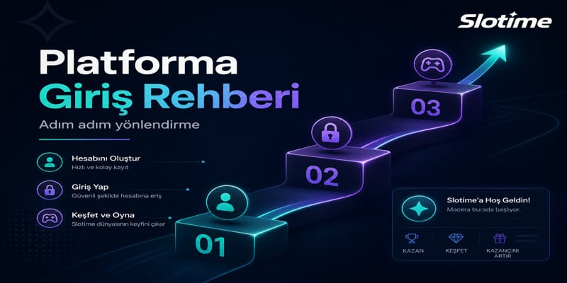 Slotime Giriş Rehberi – Resmi Adres Nasıl Bulunur