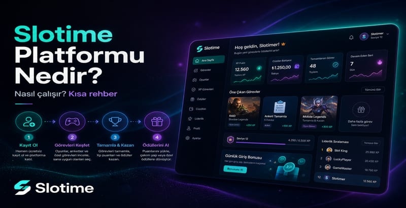 Slotime Nedir Nasıl Çalışır – Platform Tanıtımı